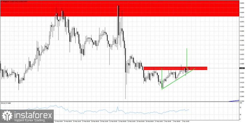 Name:  r-a-040321.jpg
Views: 13
Size:  51.1 KB