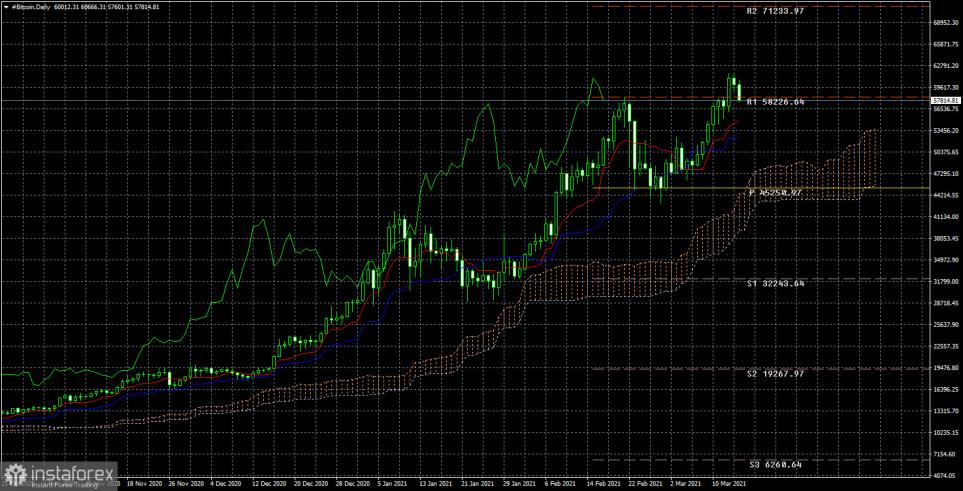 Name:  analytics604f0dcbb5557_source!.jpg
Views: 9
Size:  102.0 KB