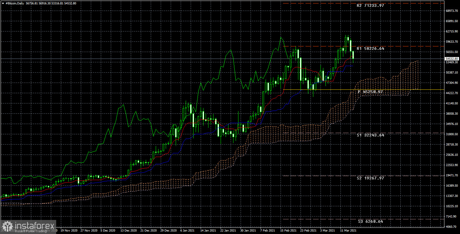 Name:  analytics605056943d73e_source!.jpg
Views: 8
Size:  491.1 KB