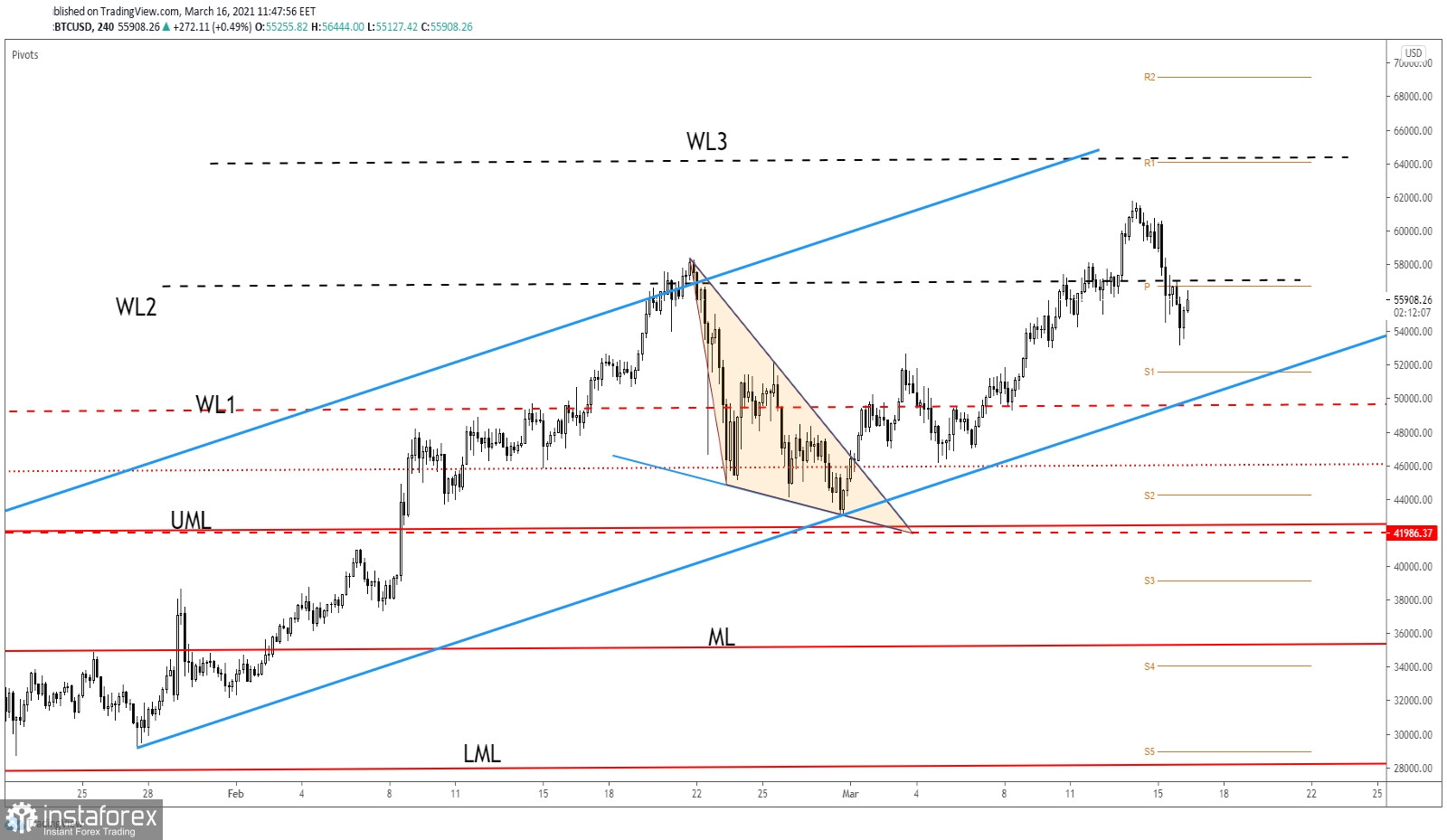 Name:  b-r-160321.jpg
Views: 16
Size:  220.9 KB