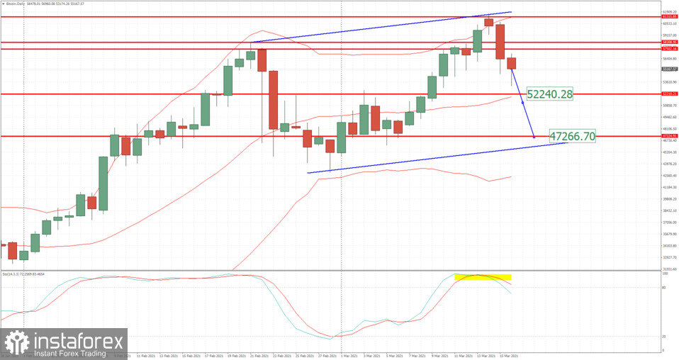 Name:  b-p-160321.jpg
Views: 17
Size:  123.5 KB