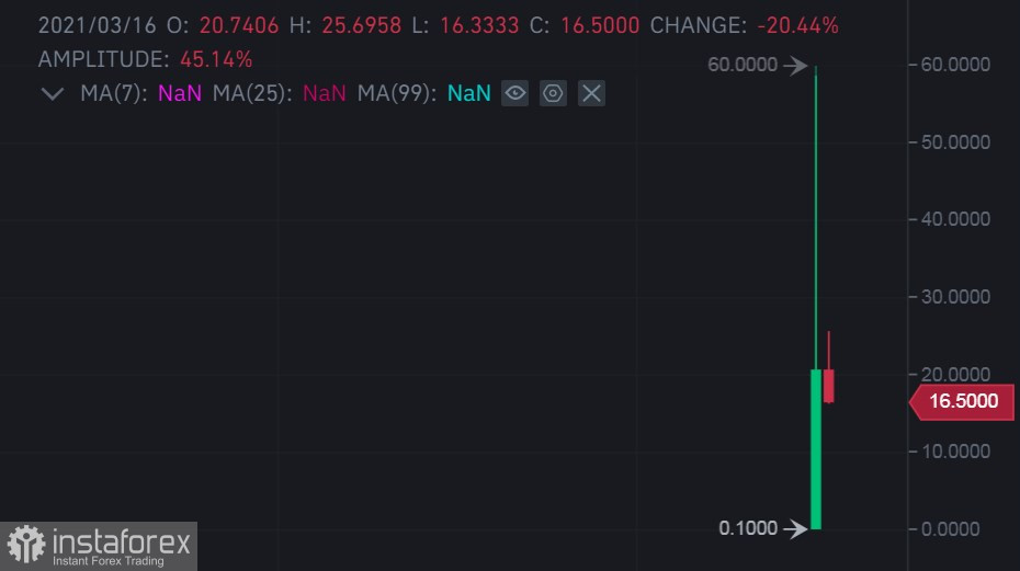 Name:  a-ap-160321.jpg
Views: 7
Size:  47.2 KB