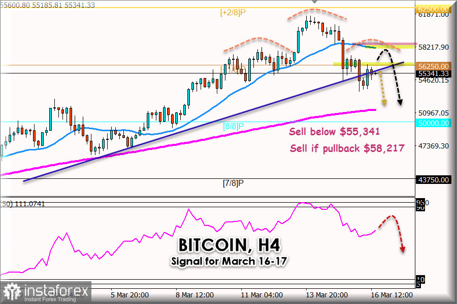 Name:  b-d-160321.jpg
Views: 11
Size:  183.2 KB