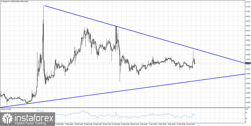 Name:  r-a-160321.jpg
Views: 11
Size:  121.5 KB