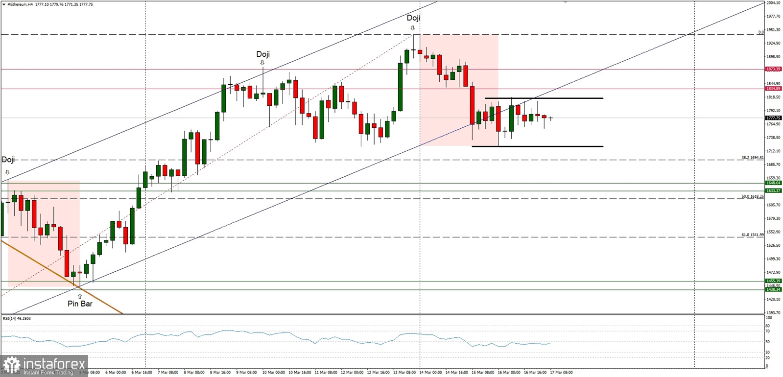 Name:  e-s-170321.jpg
Views: 9
Size:  217.0 KB