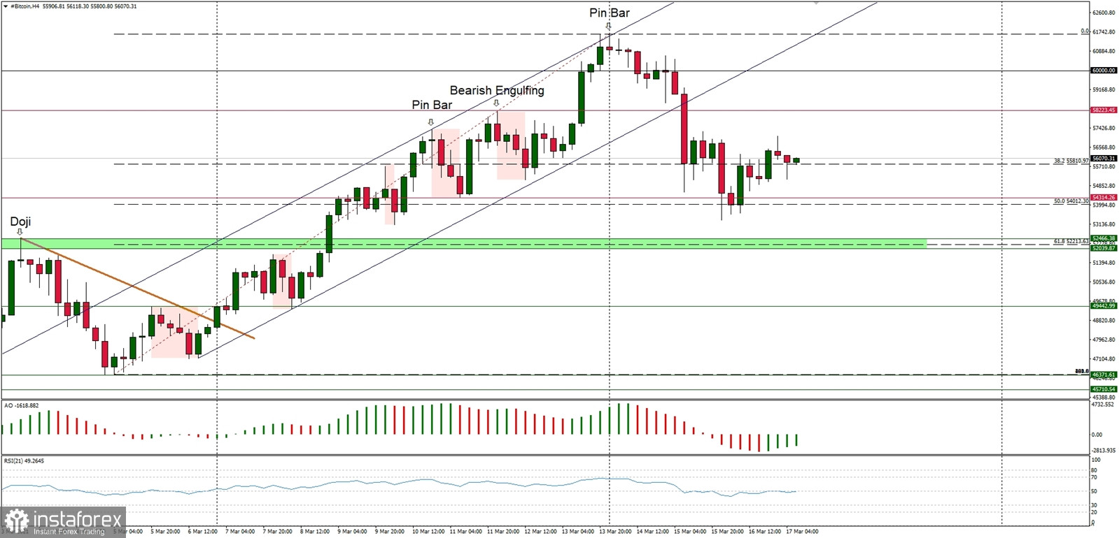 Name:  b-s-170321.jpg
Views: 9
Size:  238.5 KB