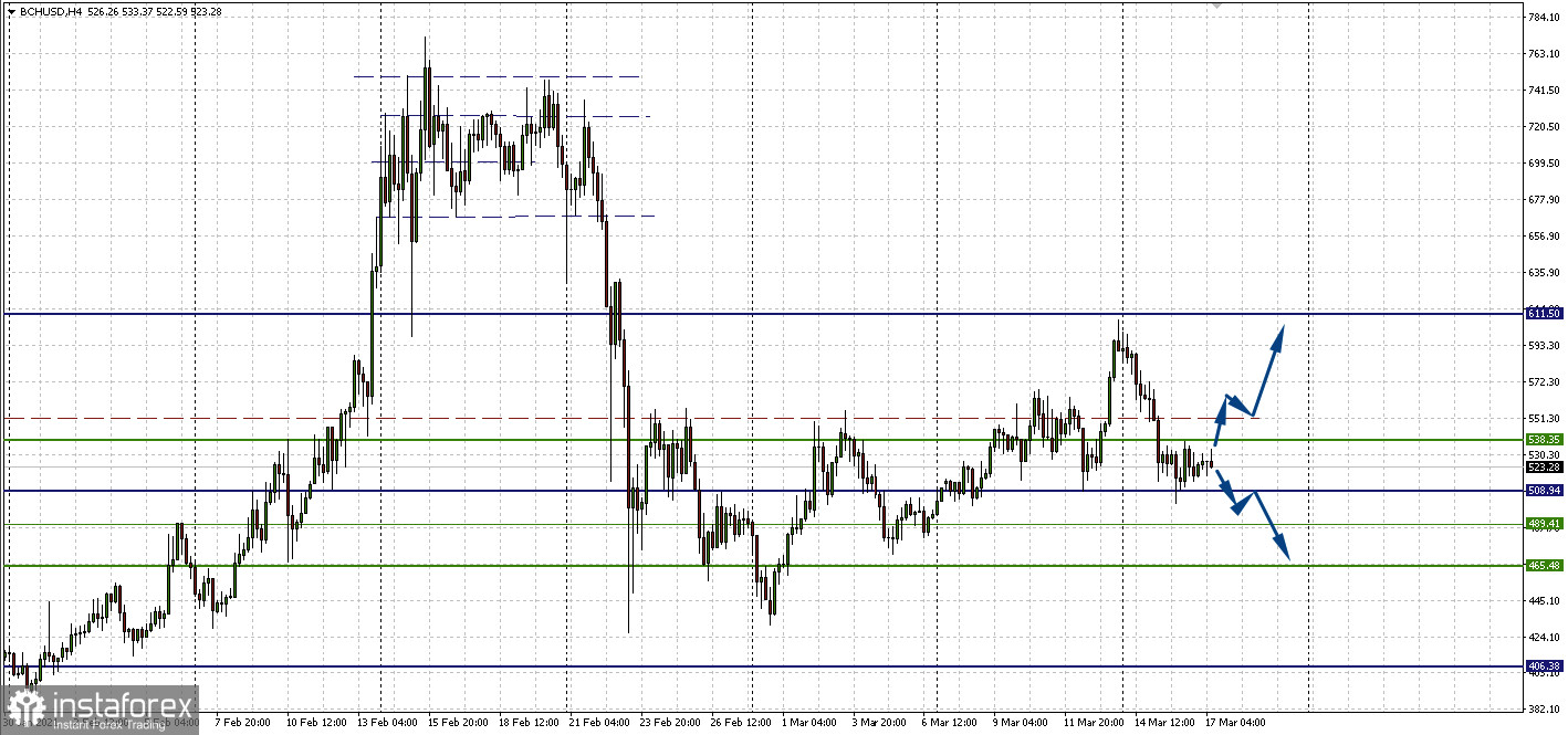 Name:  c-e-170321b.jpg
Views: 8
Size:  314.3 KB