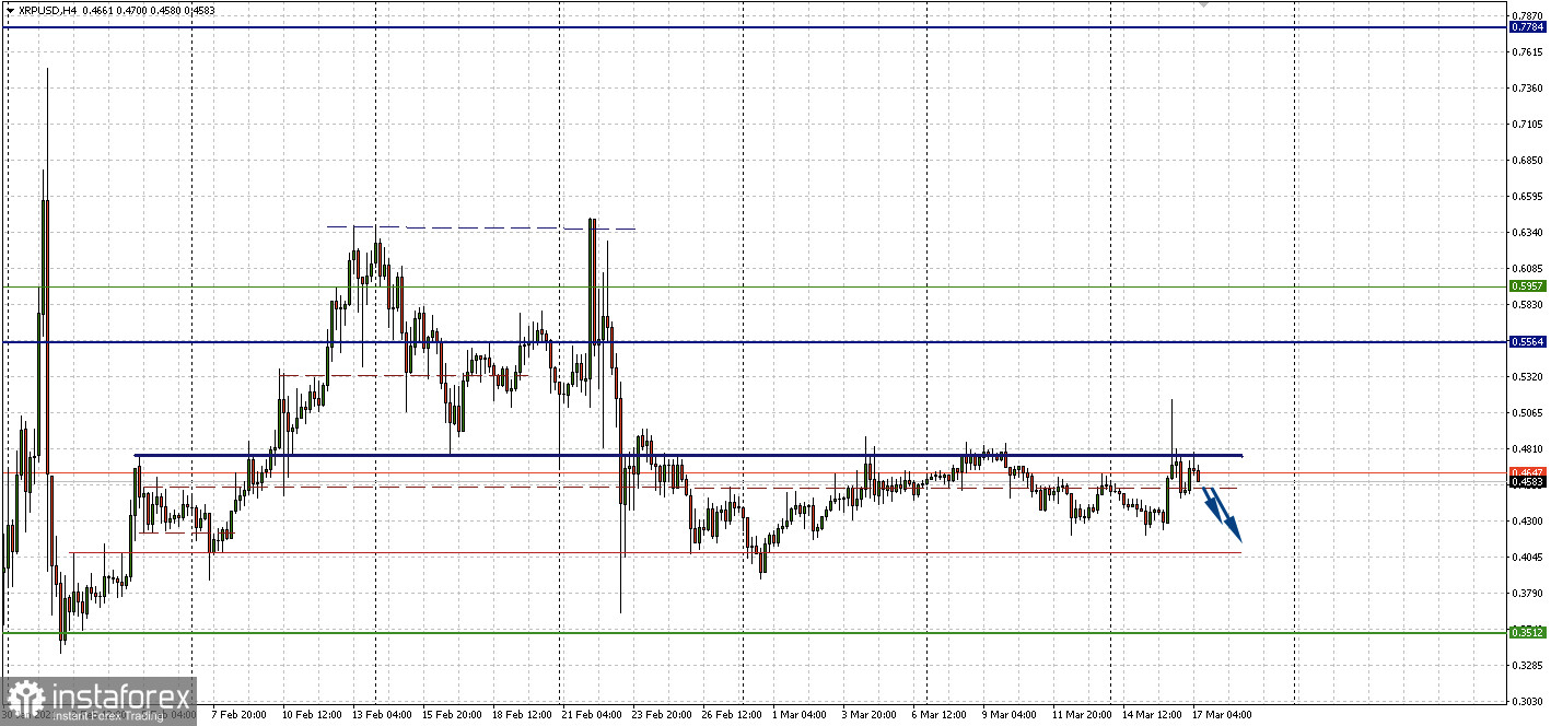 Name:  c-e-170321c.jpg
Views: 7
Size:  315.1 KB