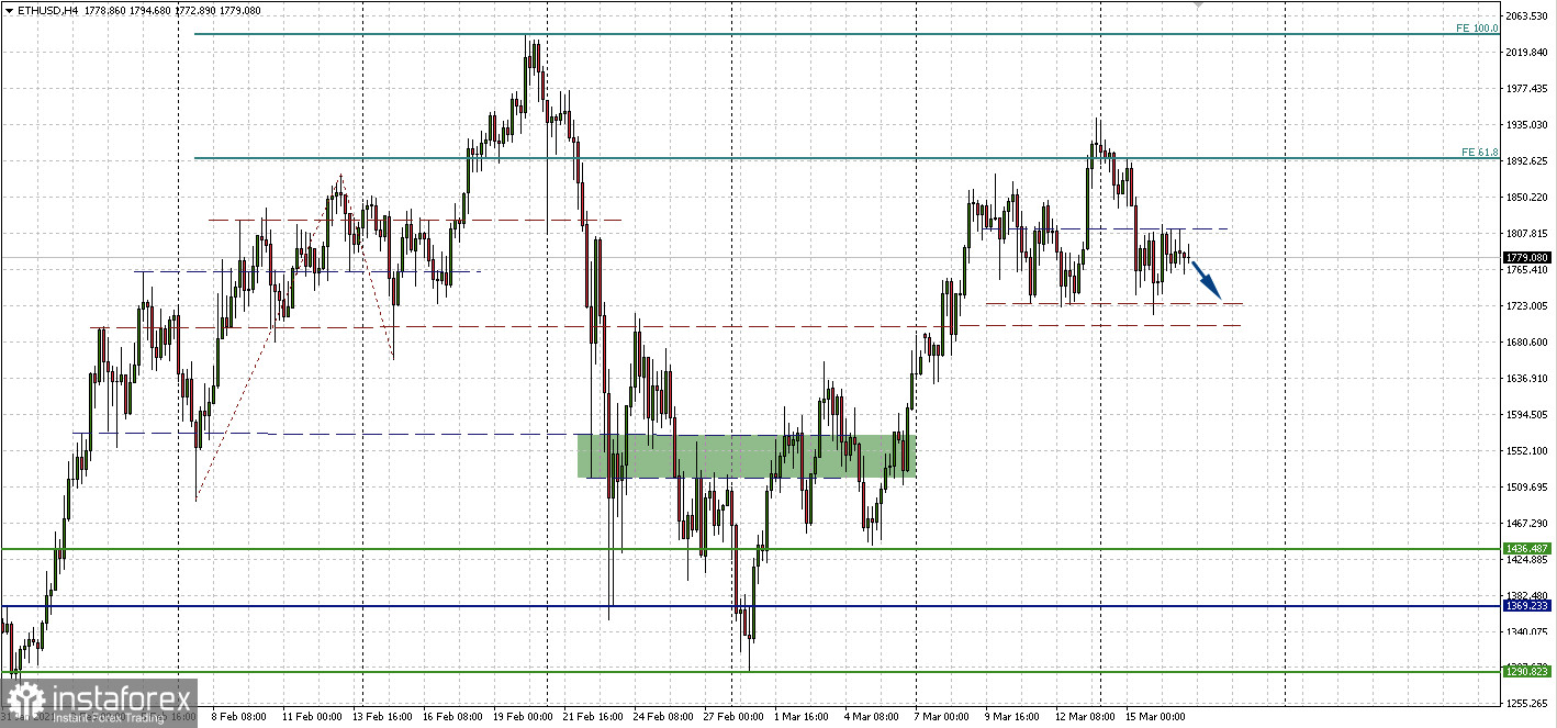 Name:  c-e-170321d.jpg
Views: 7
Size:  325.5 KB