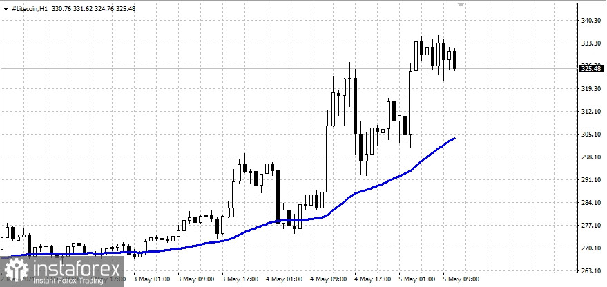 Name:  l-m-050521c.jpg
Views: 16
Size:  102.9 KB