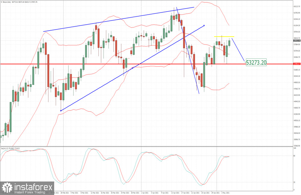 Name:  b-p-060521.jpg
Views: 12
Size:  159.2 KB