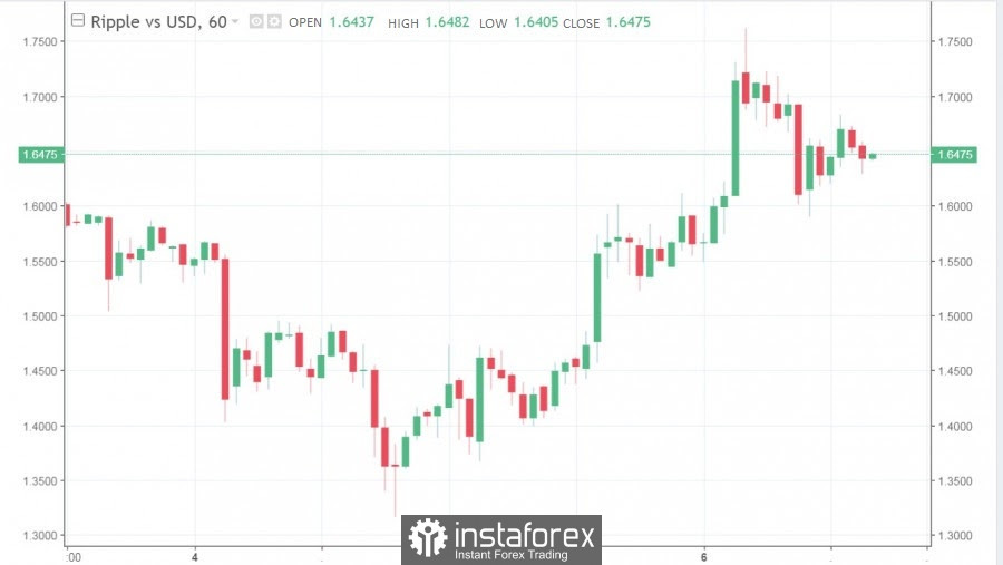 Name:  e-ap-060521b.jpg
Views: 13
Size:  60.8 KB