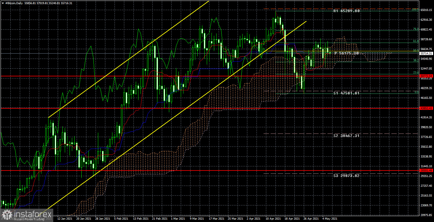 Name:  b-pg-070521.jpg
Views: 12
Size:  586.8 KB