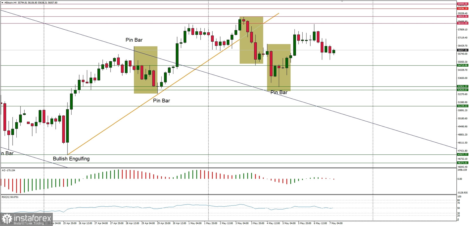 Name:  b-s-070521.jpg
Views: 12
Size:  231.7 KB