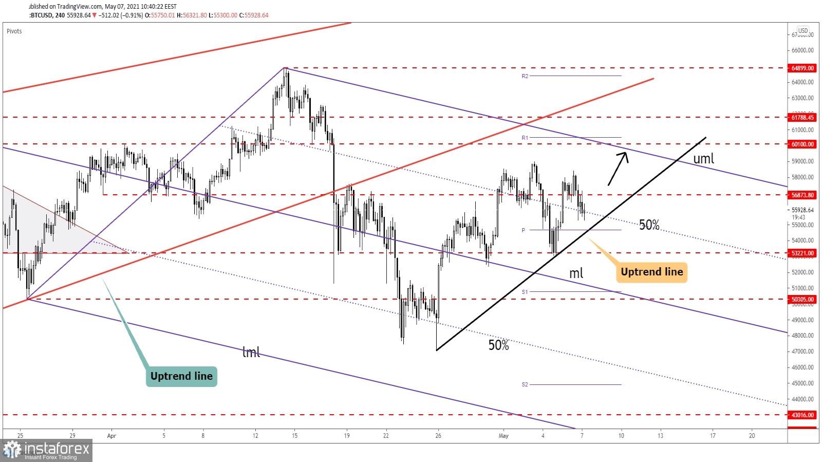 Name:  b-r-070521.jpg
Views: 13
Size:  274.9 KB