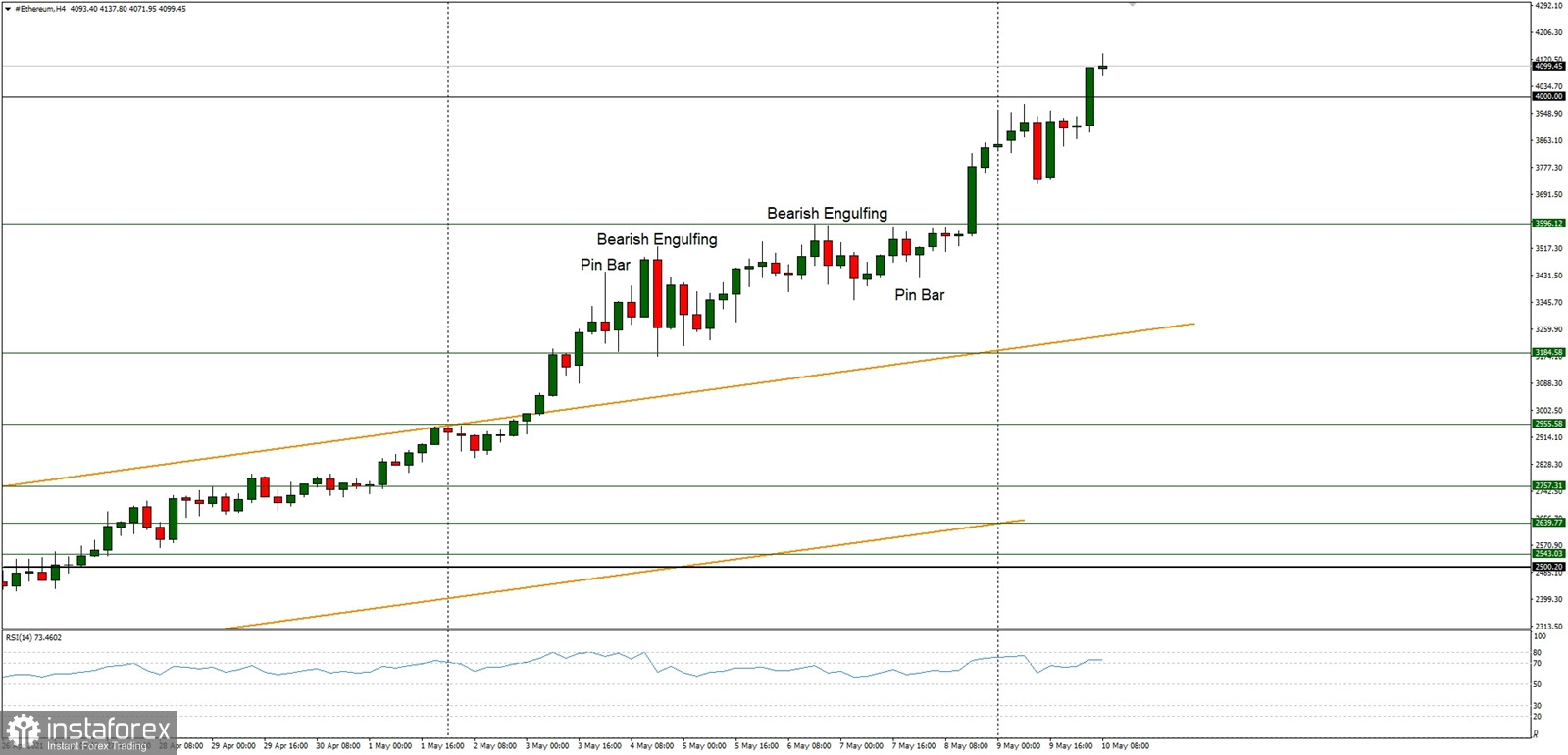 Name:  e-s-100521.jpg
Views: 10
Size:  182.5 KB