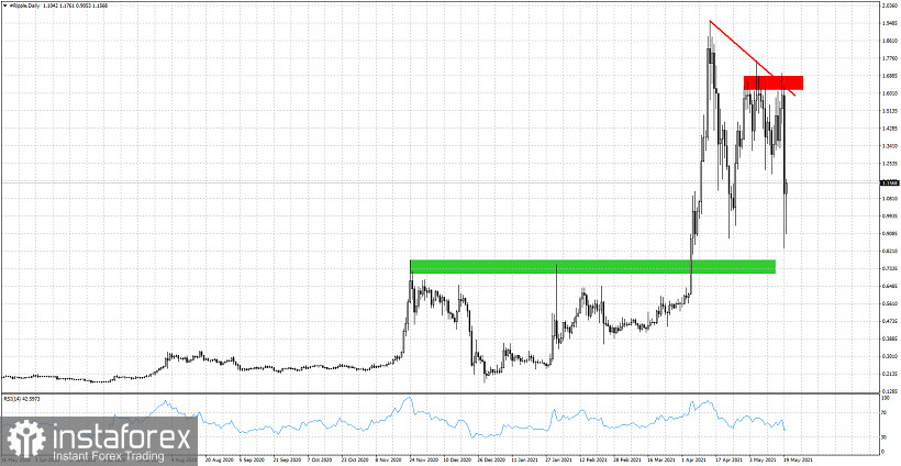 Name:  r-a-200521.jpg
Views: 7
Size:  116.3 KB