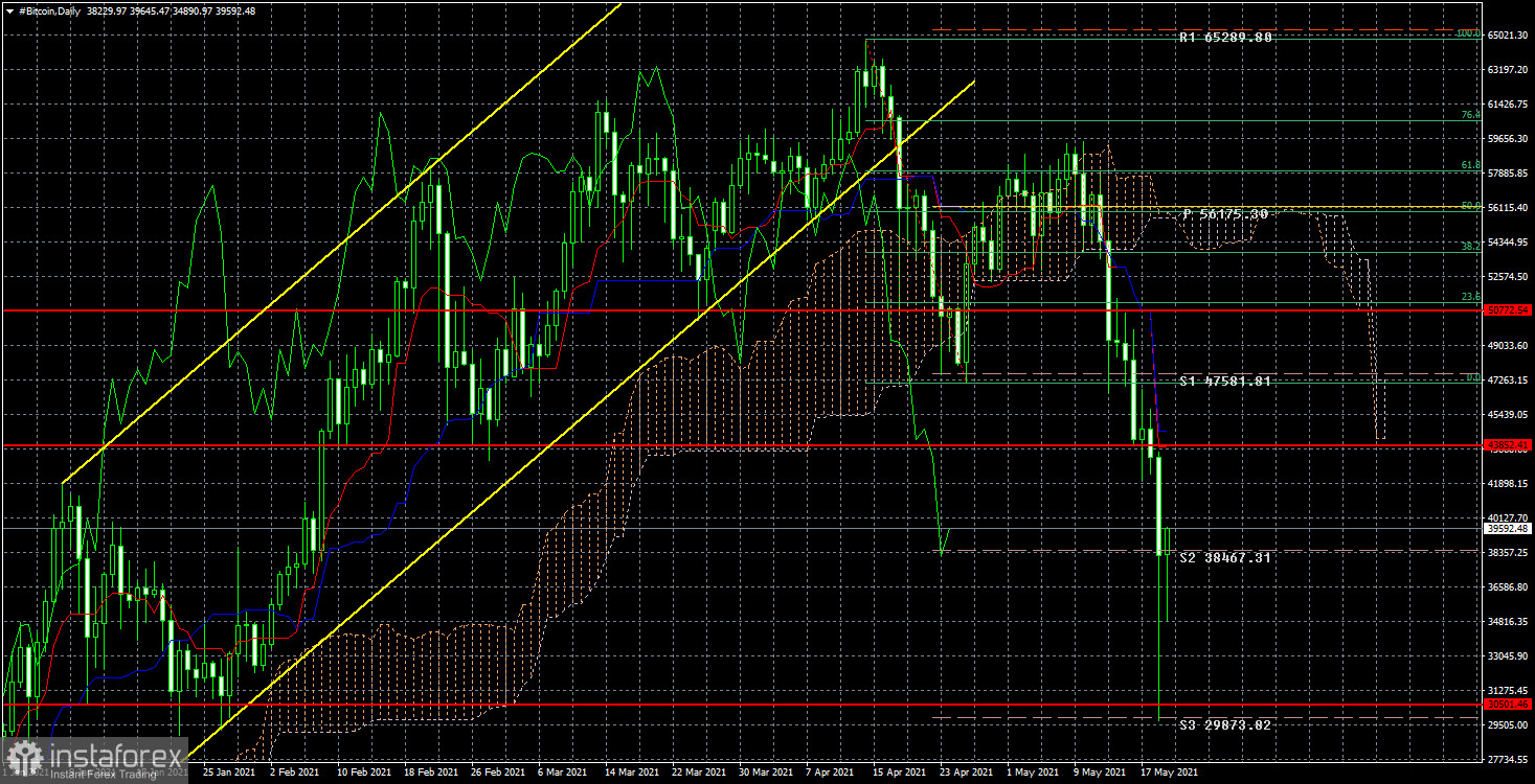 Name:  b-pg-200521.jpg
Views: 8
Size:  598.1 KB