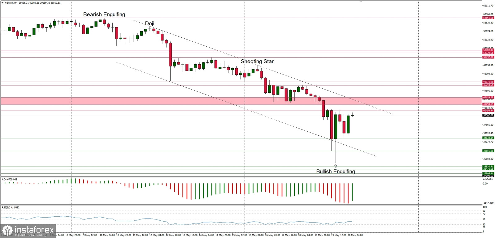 Name:  b-s-200521.jpg
Views: 8
Size:  227.8 KB