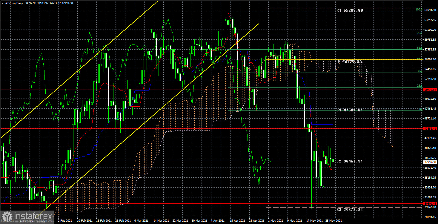 Name:  b-pg-280521.jpg
Views: 8
Size:  604.4 KB