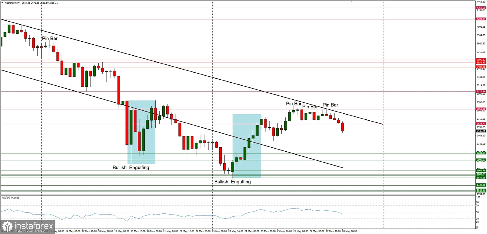 Name:  e-s-280521.jpg
Views: 6
Size:  236.3 KB