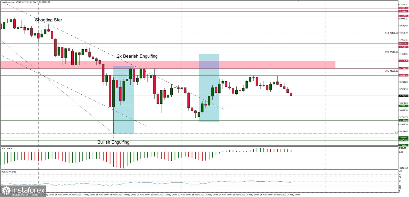 Name:  b-s-280521.jpg
Views: 6
Size:  261.9 KB