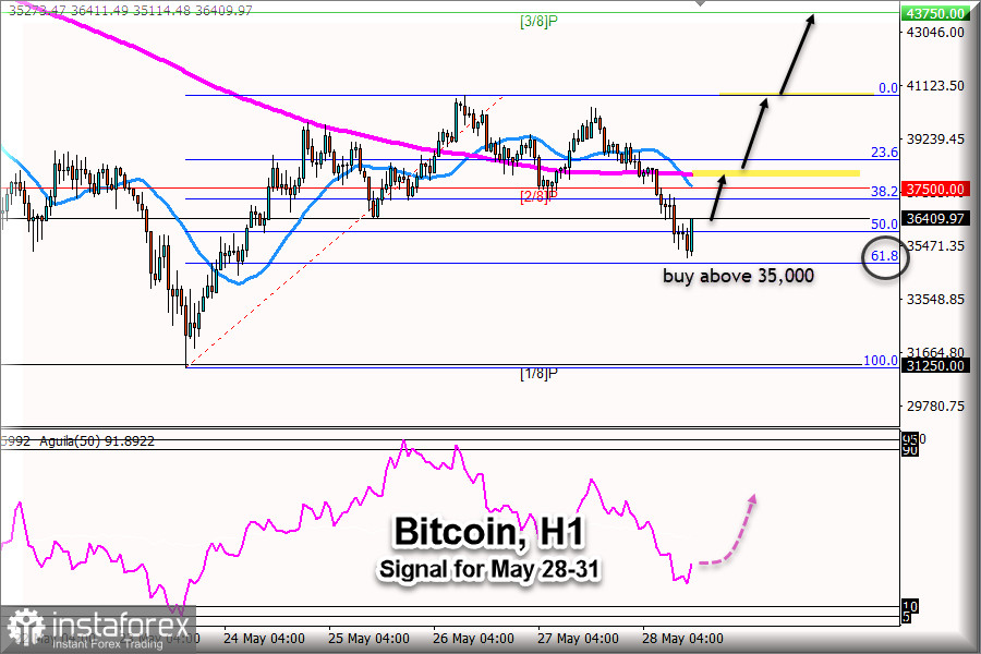 Name:  b-d-310521.jpg
Views: 15
Size:  183.4 KB