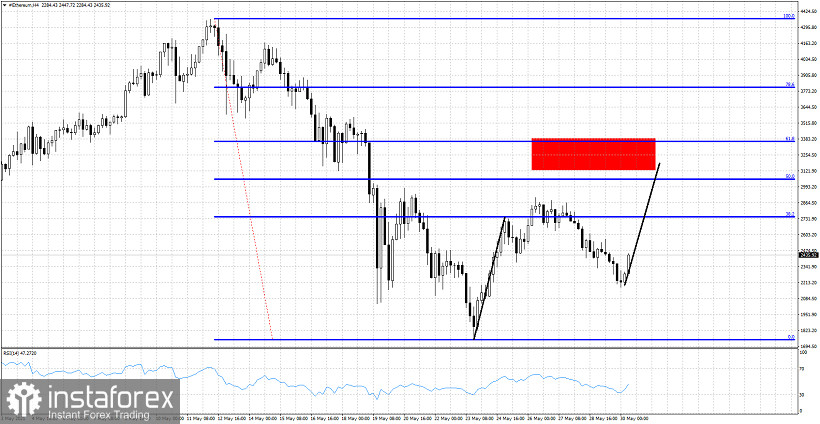 Name:  e-a-300521.jpg
Views: 13
Size:  128.4 KB