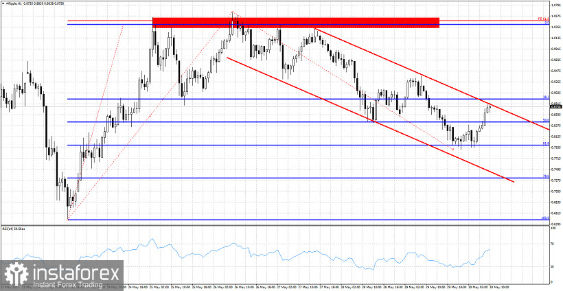 Name:  r-a-300521.jpg
Views: 19
Size:  150.5 KB