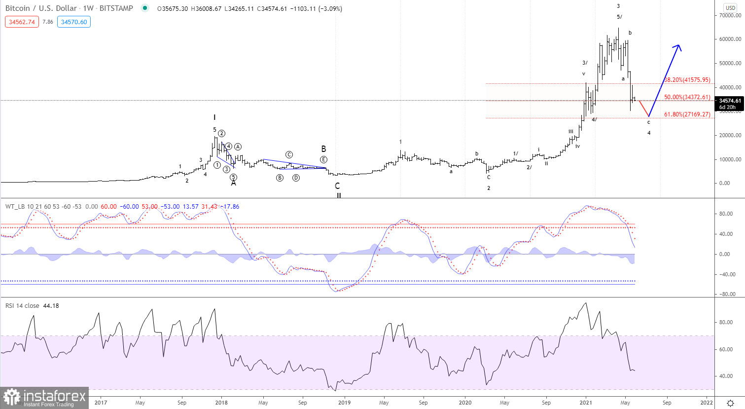 Name:  b-t-310521.jpg
Views: 11
Size:  224.5 KB