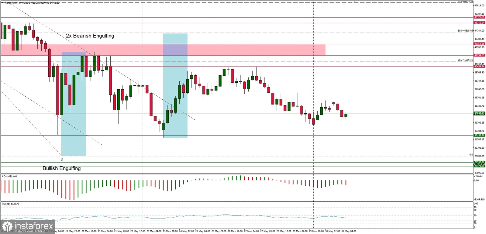 Name:  b-s-310521.jpg
Views: 13
Size:  229.6 KB