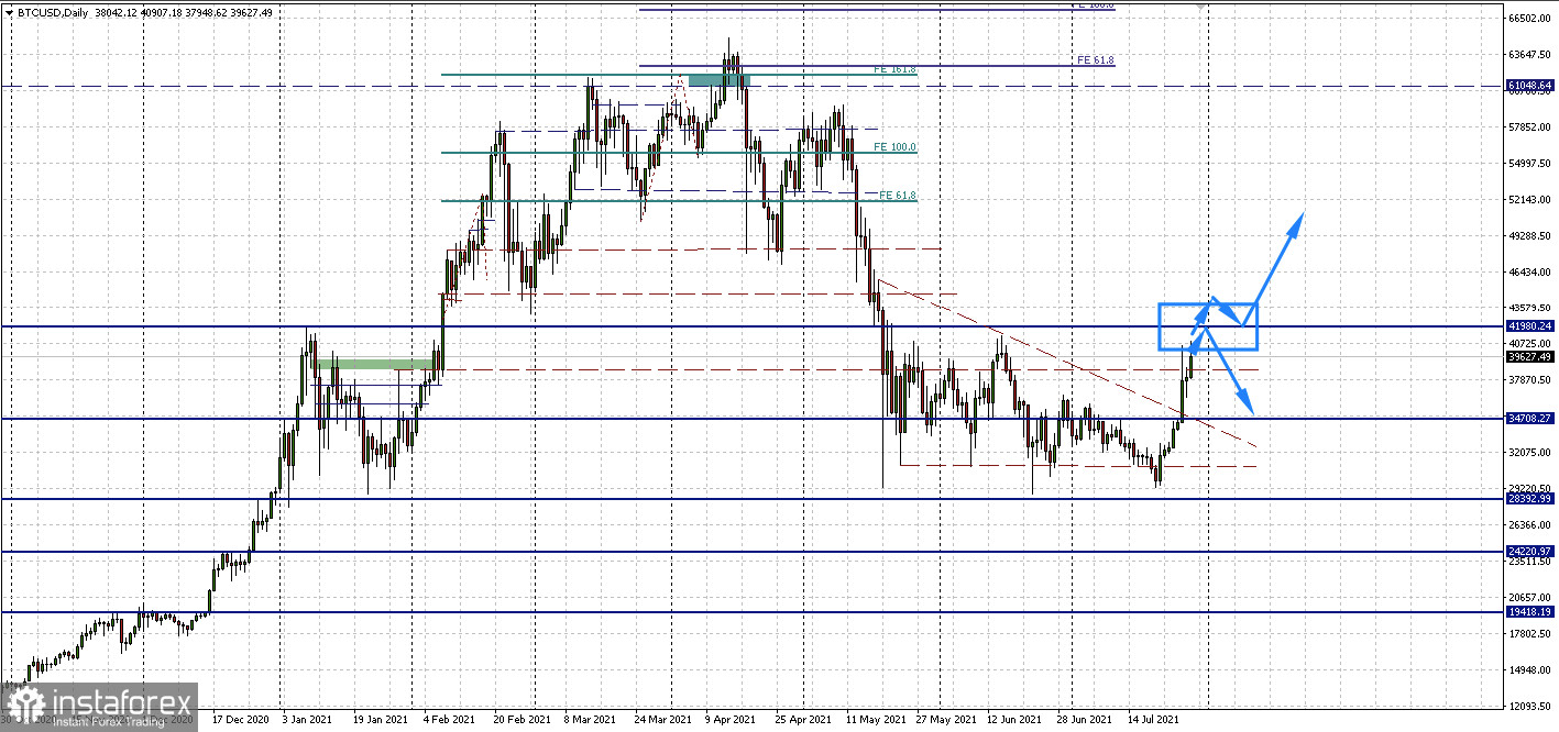 Name:  b-e-280721.jpg
Views: 8
Size:  335.4 KB