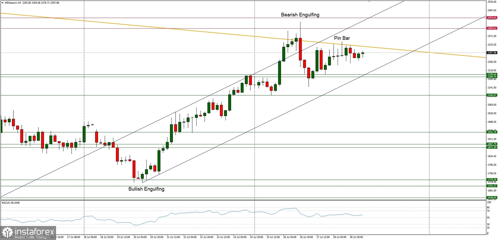 Name:  e-s-290721.jpg
Views: 7
Size:  212.0 KB