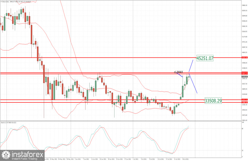 Name:  b-p-290721.jpg
Views: 12
Size:  163.9 KB