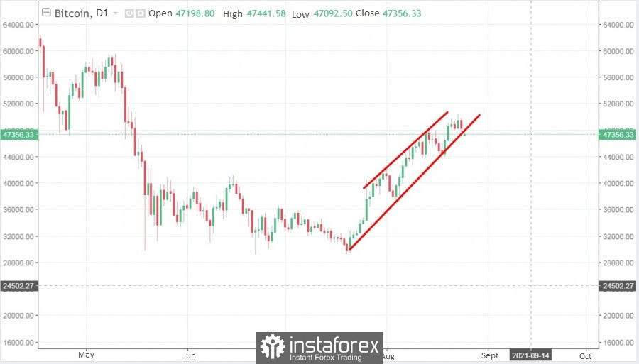 Name:  b-ap-250821b.jpg
Views: 7
Size:  74.5 KB