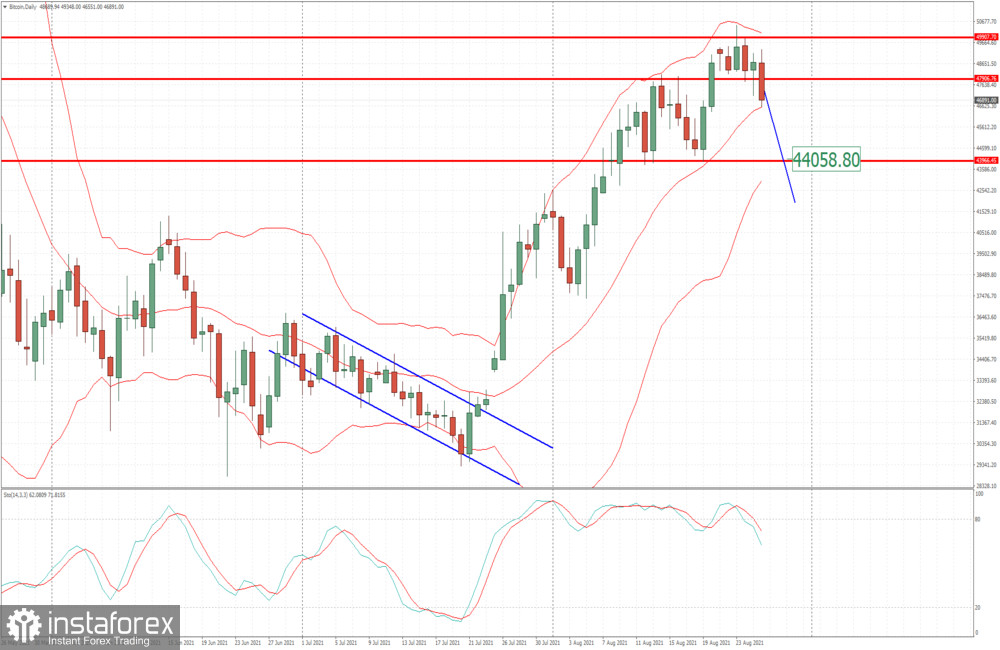 Name:  b-p-260821.jpg
Views: 8
Size:  165.5 KB