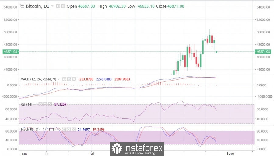 Name:  b-ap-260821cc.jpg
Views: 8
Size:  87.0 KB