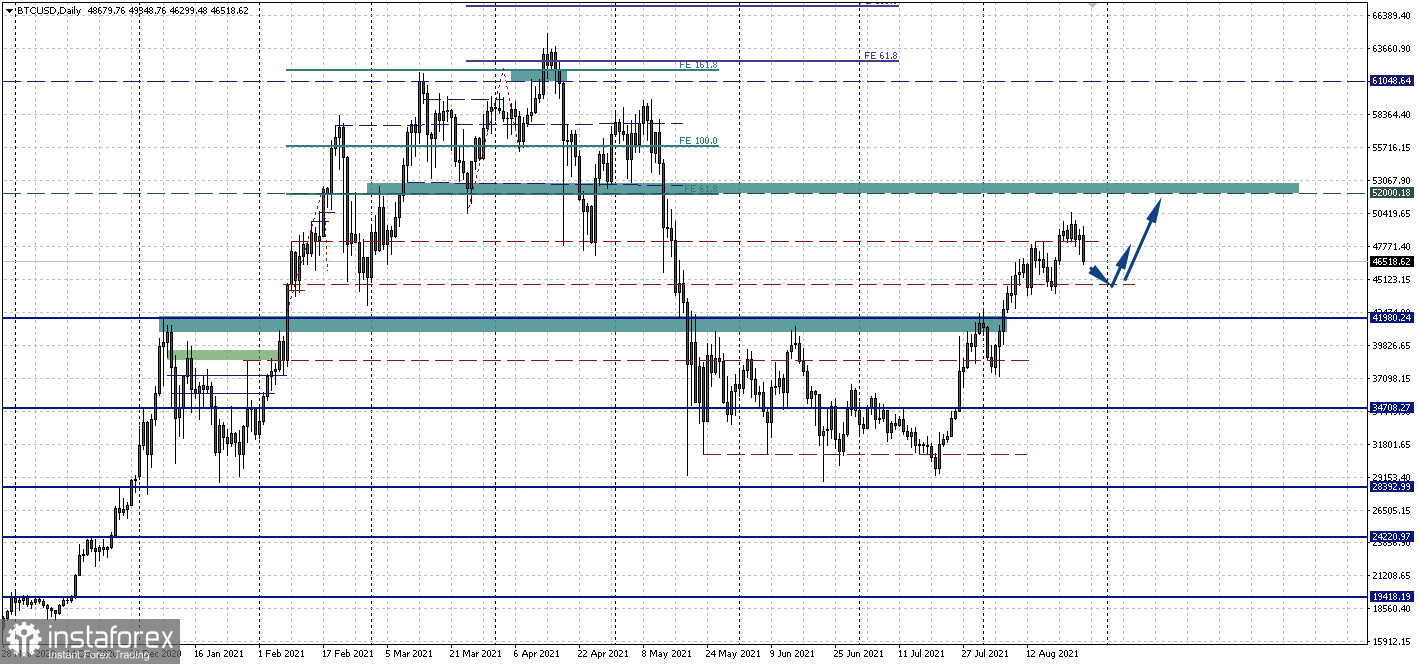 Name:  b-e-260821.jpg
Views: 29
Size:  345.4 KB