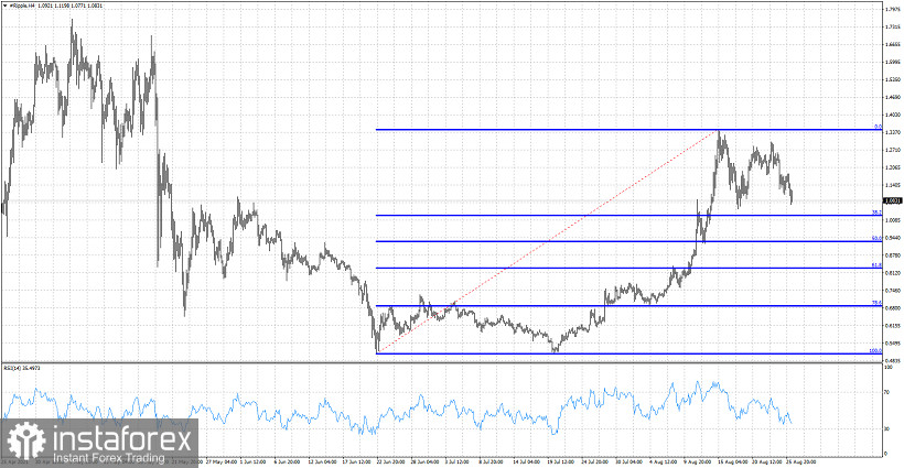 Name:  r-a-260821.jpg
Views: 10
Size:  131.8 KB