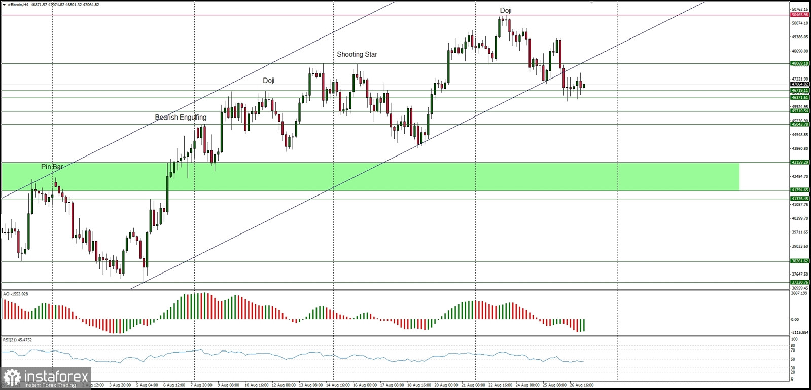 Name:  b-s-270821.jpg
Views: 11
Size:  243.0 KB