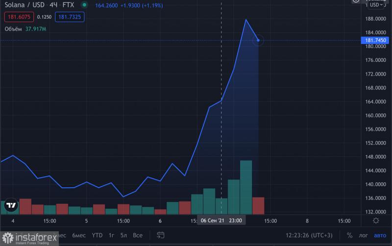 Name:  s-ap-070921a.jpg
Views: 13
Size:  33.8 KB