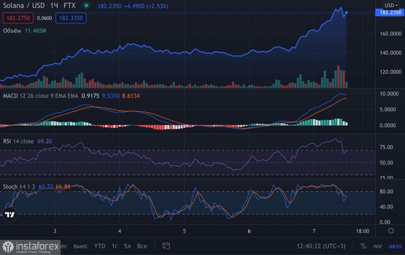 Name:  s-ap-070921b.jpg
Views: 13
Size:  46.7 KB