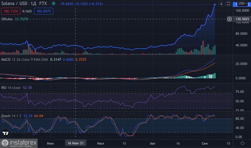 Name:  s-ap-070921d.jpg
Views: 12
Size:  45.5 KB