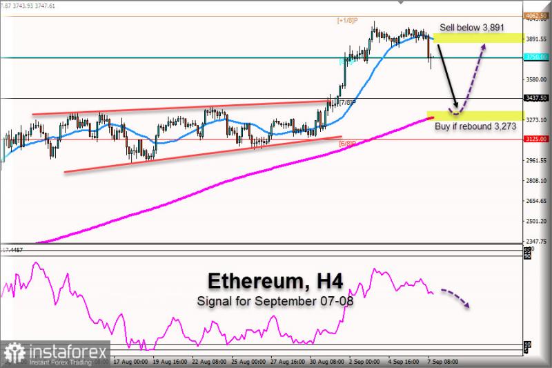 Name:  e-d-070921.jpg
Views: 11
Size:  62.2 KB