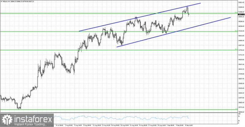 Name:  b-a-070921.jpg
Views: 12
Size:  53.1 KB