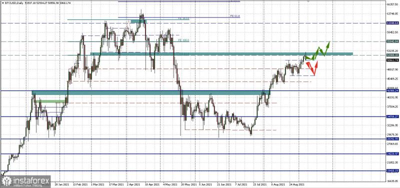 Name:  b-e-070921.jpg
Views: 11
Size:  65.5 KB