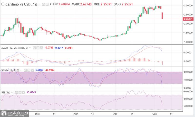 Name:  c-ap-080921d.jpg
Views: 10
Size:  47.4 KB