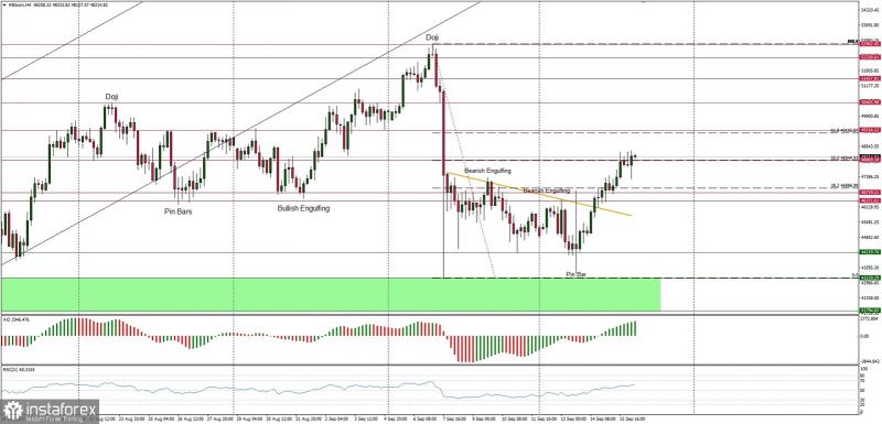 Name:  b-s-160921.jpg
Views: 10
Size:  49.7 KB