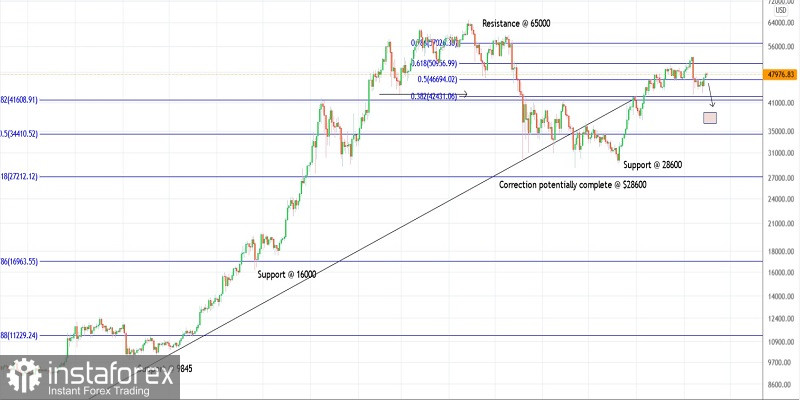 Name:  b-o-160921.jpg
Views: 18
Size:  70.3 KB