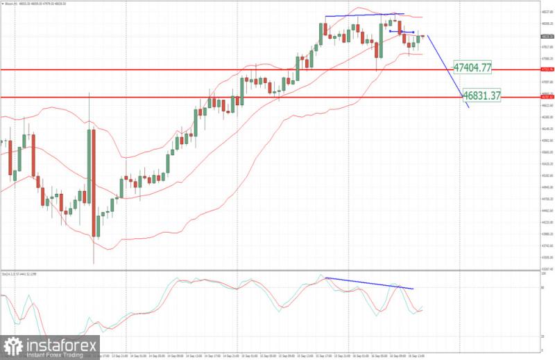 Name:  b-p-160921.jpg
Views: 31
Size:  44.8 KB